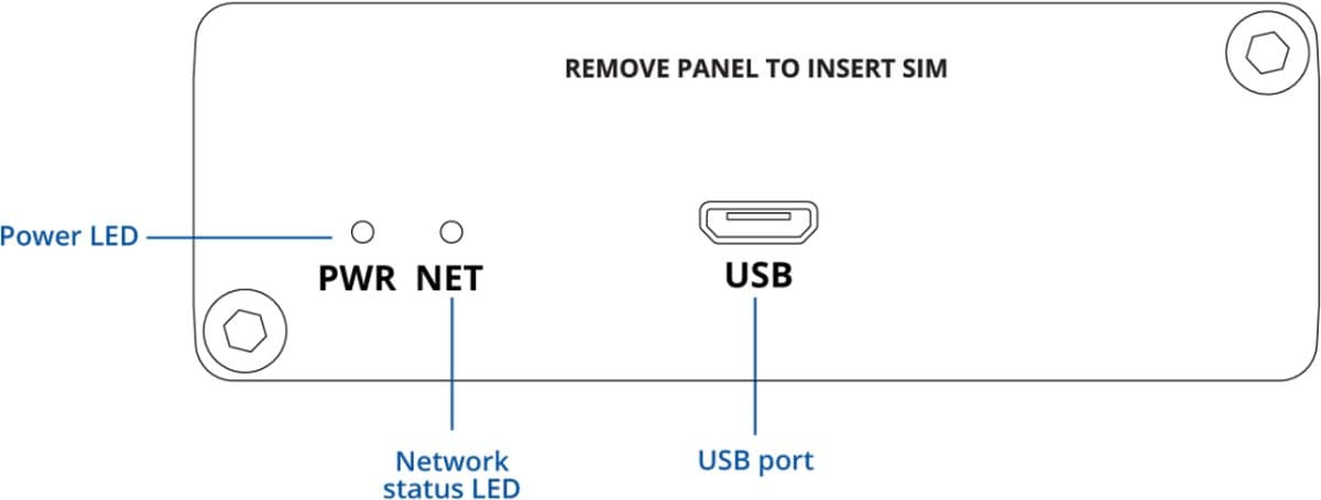 Teltonika TRM250 Průmyslový Mobilní Modem