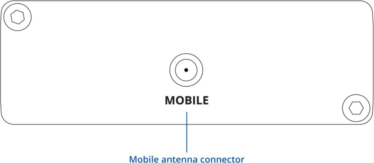 Teltonika TRM250 Průmyslový Mobilní Modem