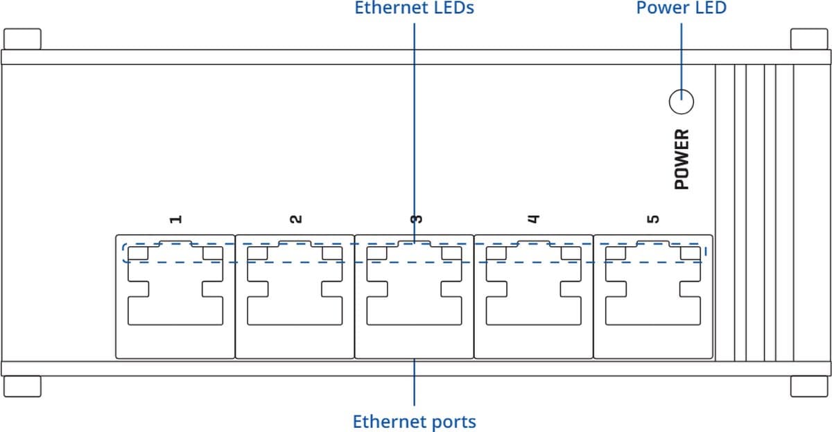 Teltonika TSF010 Flat Ethernetový Switch