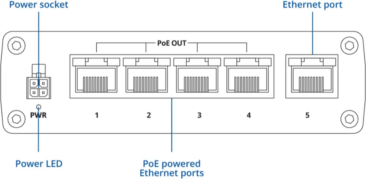 Teltonika TSW100 Průmyslový Nemanagovatelný Switch