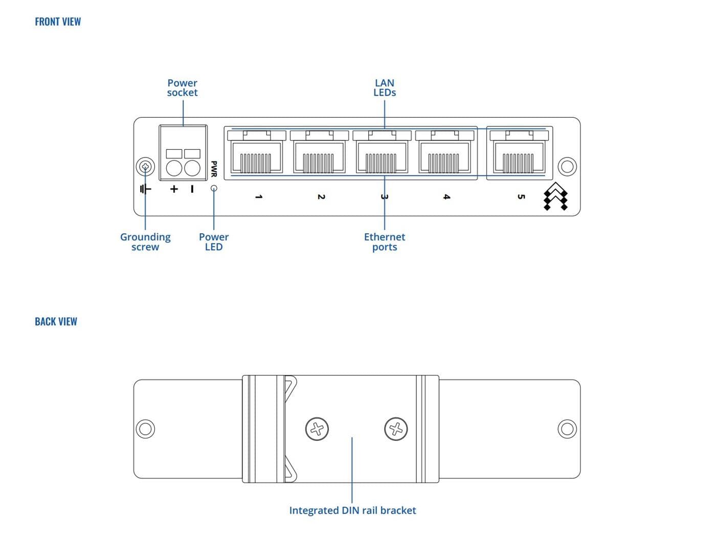 Teltonika TSW114 Gigabitový Switch na DIN Lištu