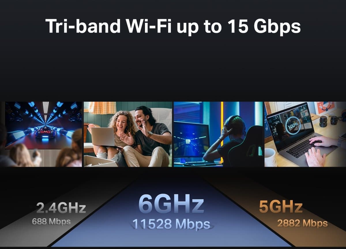 TP-Link Archer BE700 - Tri-Band Wi-Fi 7 Router