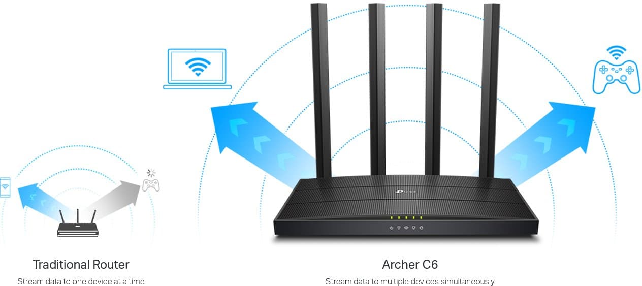 TP-Link Archer C6 V3.2 Wi-Fi Router