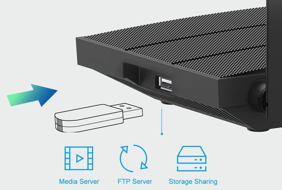 TP-Link Archer C6U Wi-Fi Router