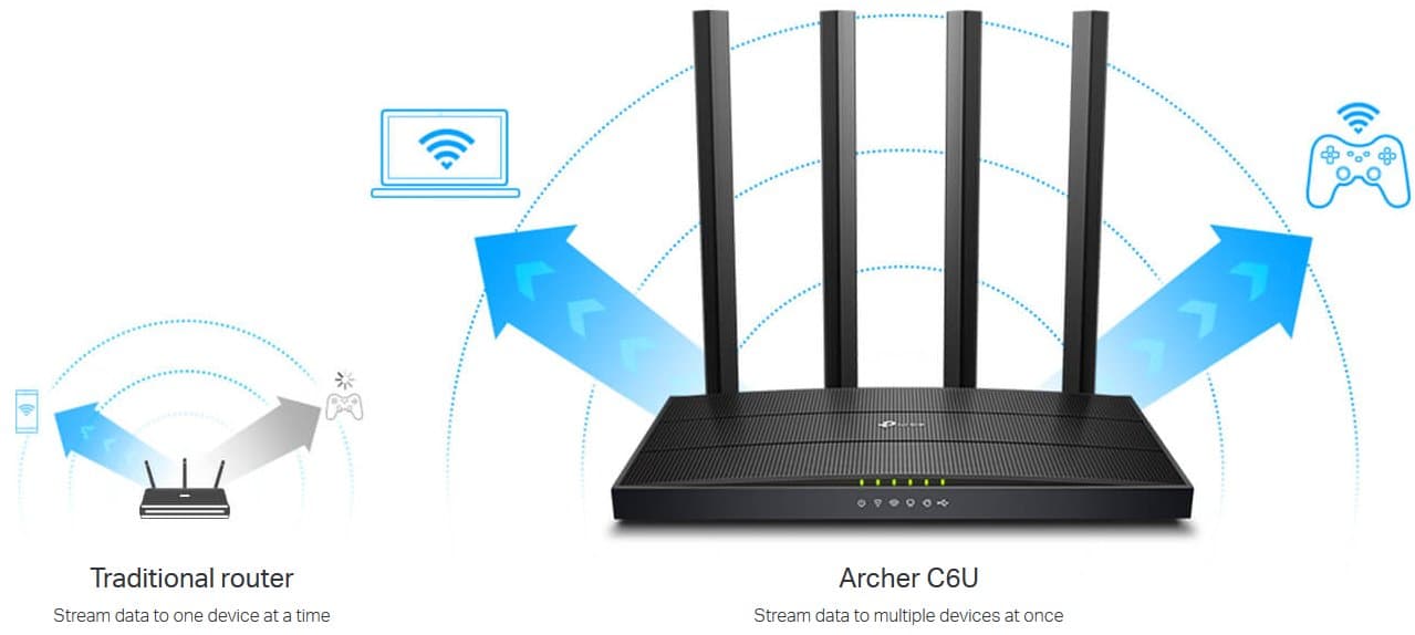 TP-Link Archer C6U Wi-Fi Router