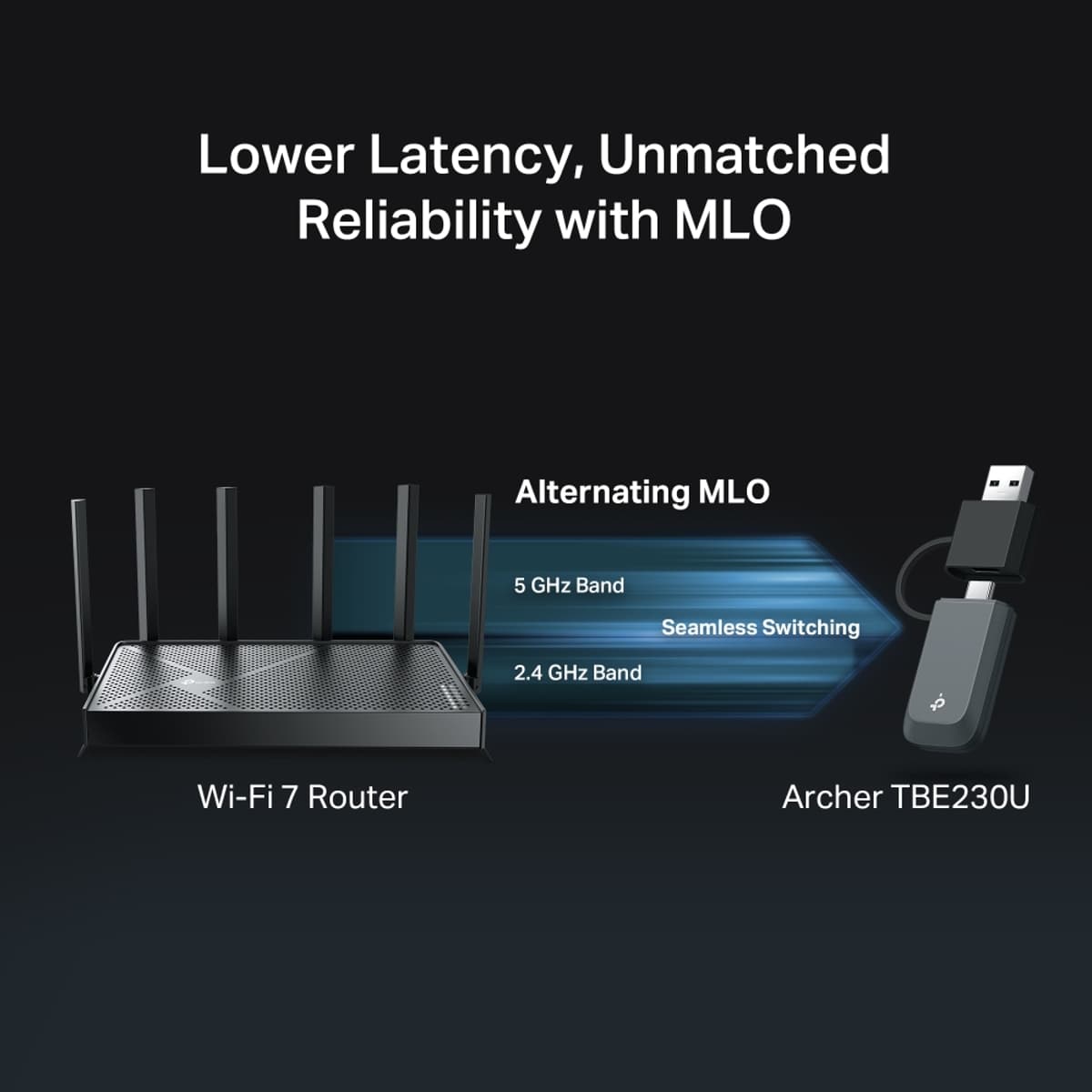 TP-Link Archer TBE230U, Wi-Fi 7 USB-A/C adaptér