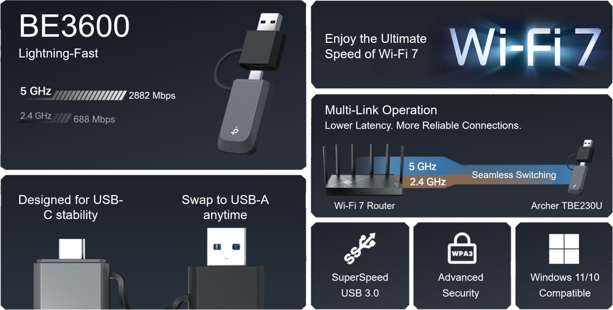 TP-Link Archer TBE230U, Wi-Fi 7 USB-A/C adaptér
