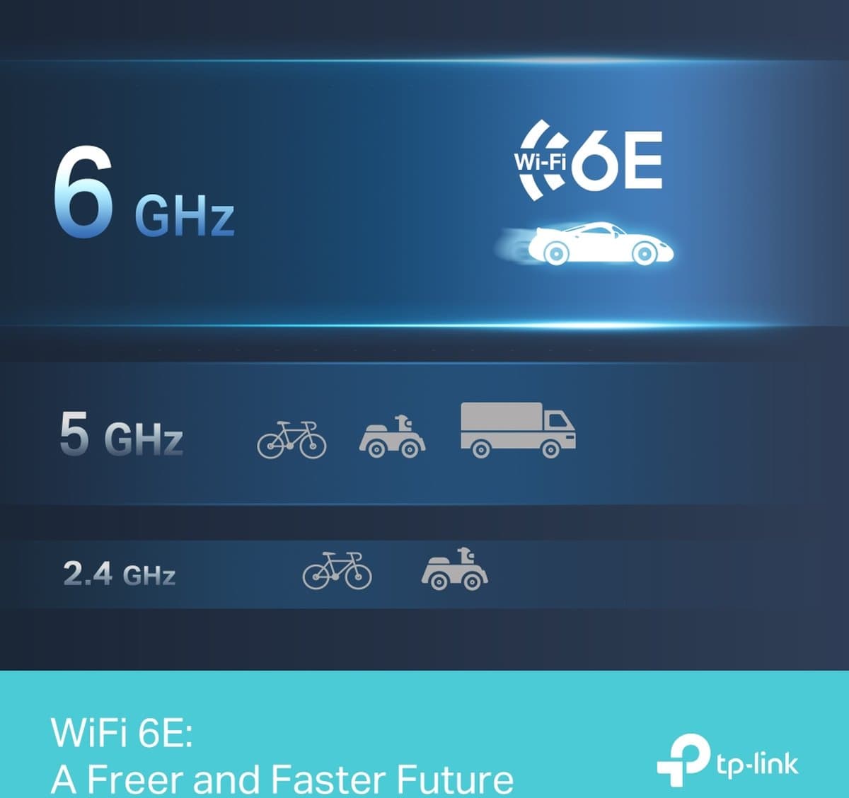 TP-Link Archer TXE50UH Wi-Fi 6E Wireless USB adapter