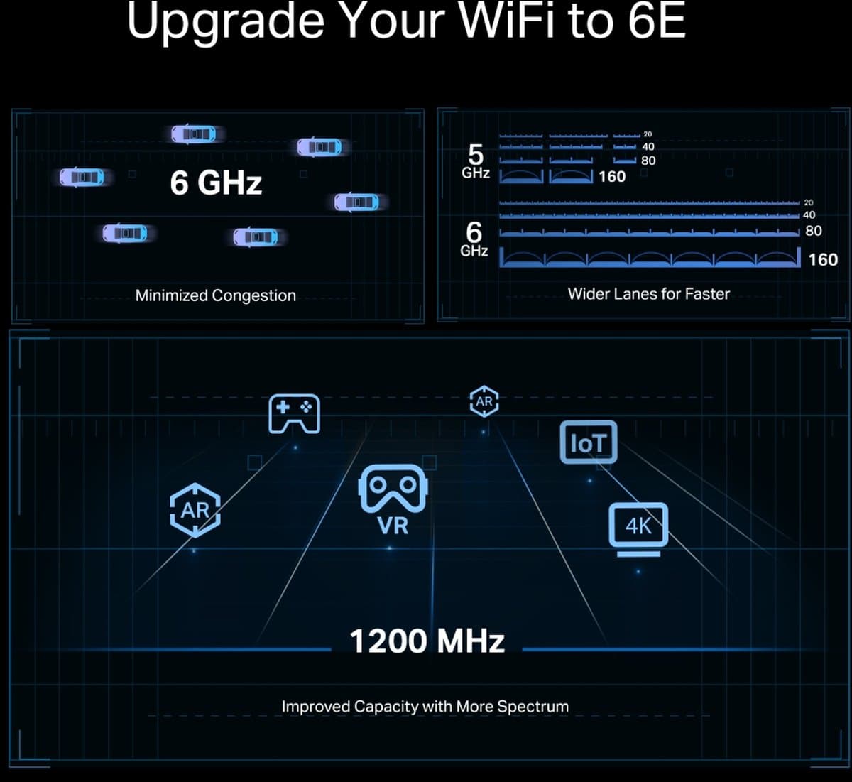 TP-Link Archer TXE73E, Wi-Fi 6E Bluetooth PCIe adaptér