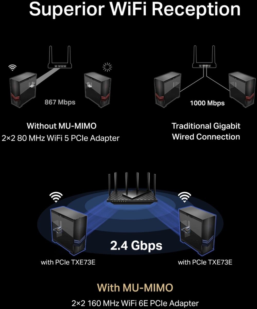 TP-Link Archer TXE73E, Wi-Fi 6E Bluetooth PCIe adaptér