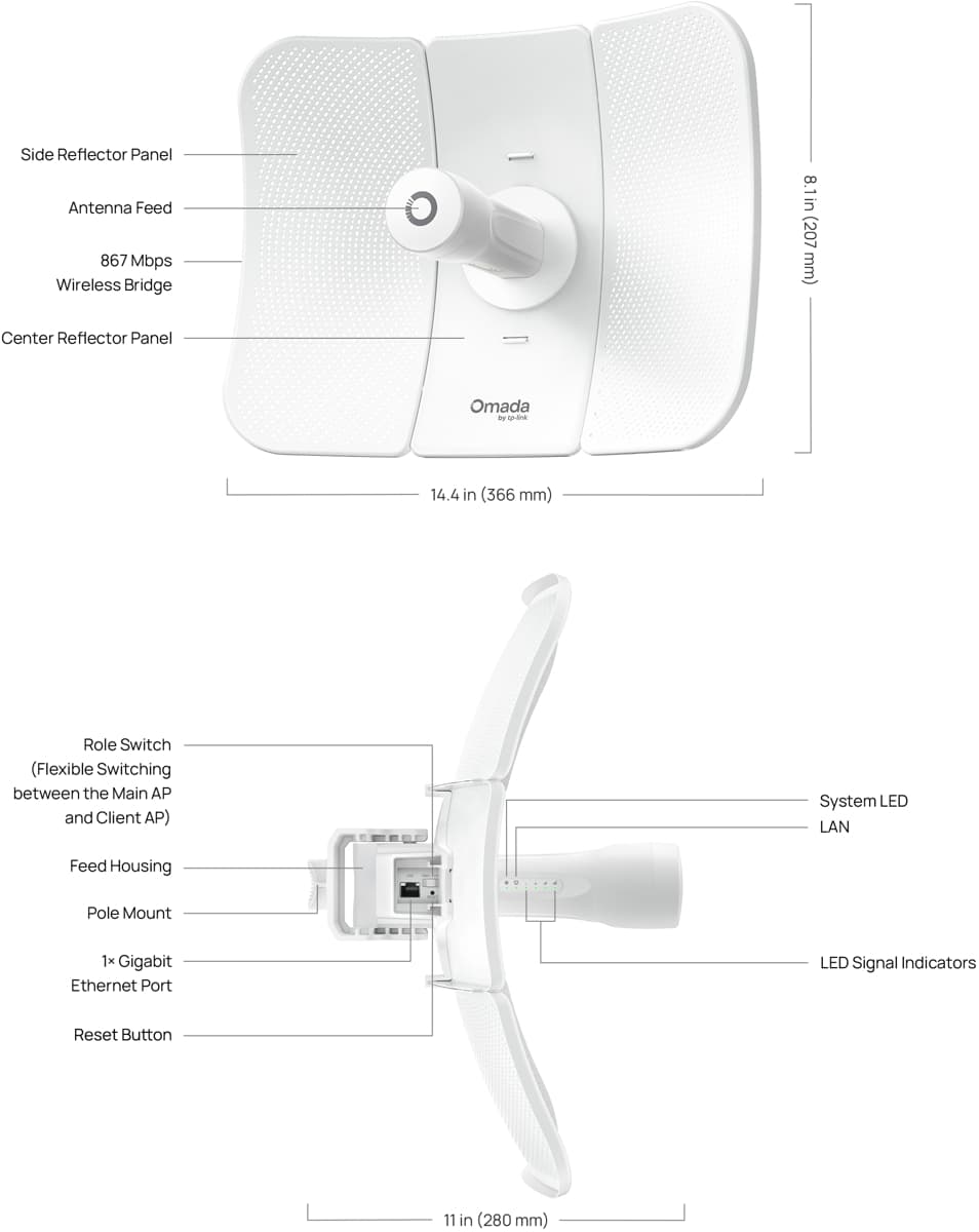 TP-Link Beam Bridge 5 UR KIT, 5GHz bezdrátový bridge