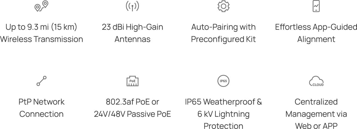 TP-Link Beam Bridge 5 UR KIT, 5GHz bezdrátový bridge