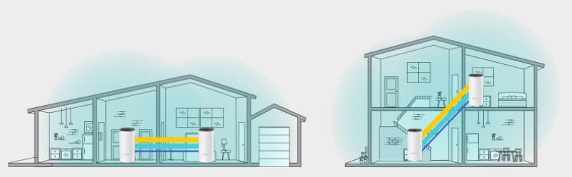 TP-Link Deco E4 - Meshový Wi-Fi systém (2-pack)