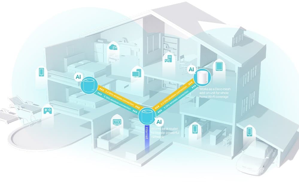 TP-Link Deco X50(2-pack) - Meshový Wi-Fi 6 systém (2-pack)