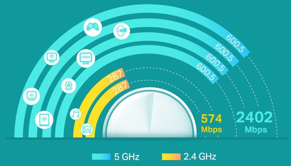 TP-Link Deco X60(2-pack) - Meshový Wi-Fi 6 systém (2-pack)