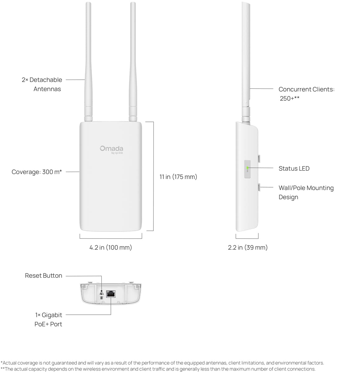 TP-Link EAP603-Outdoor, Dual-Band Wi-Fi 6 AP
