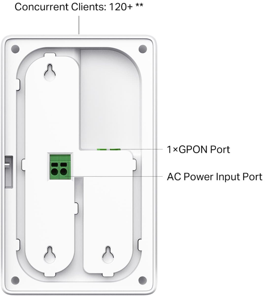 TP-Link EAP625GP-Wall - Omada Wi-Fi 6 GPON Access Point