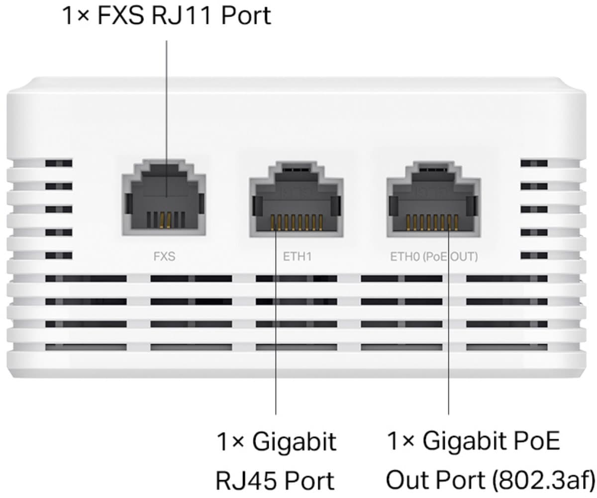 TP-Link EAP625GP-Wall - Omada Wi-Fi 6 GPON Access Point