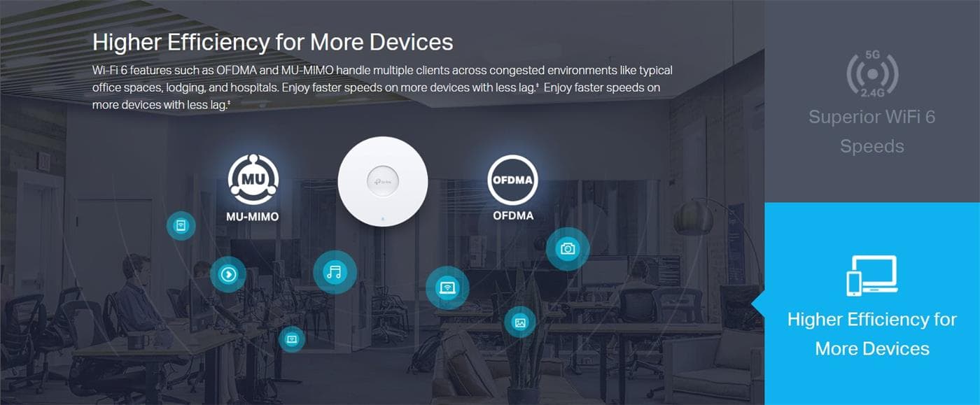 TP-Link EAP670 Access Point v2