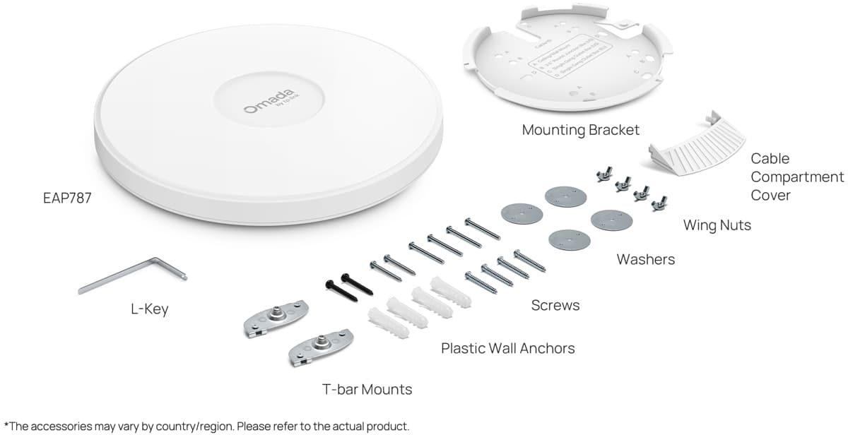 TP-Link EAP787, Tri-Band Wi-Fi 7 AP