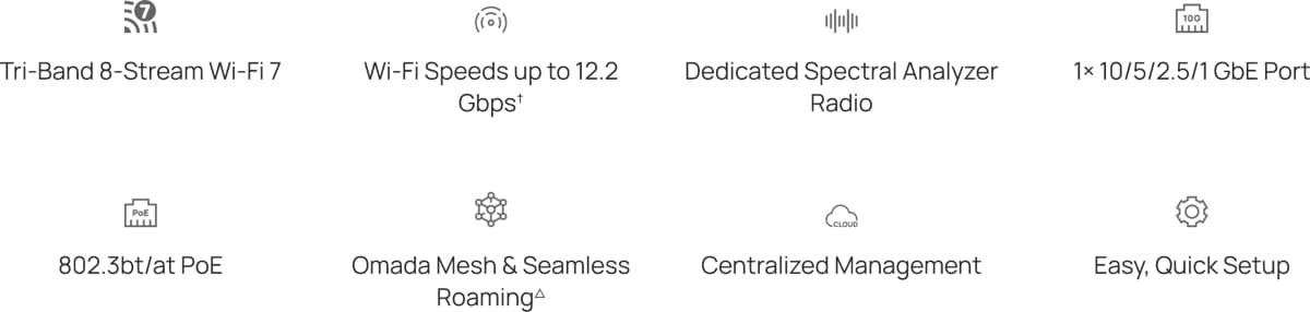 TP-Link EAP787, Tri-Band Wi-Fi 7 AP