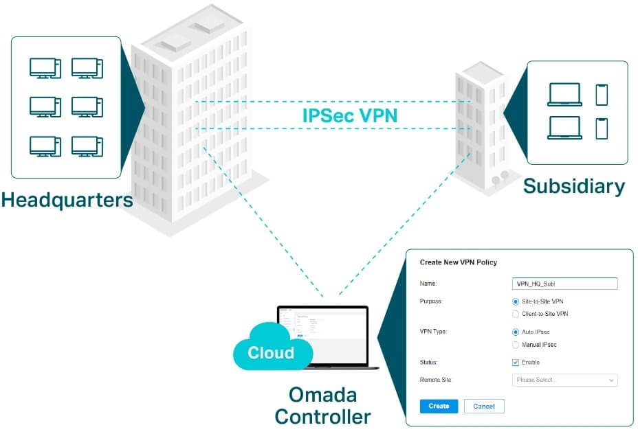 TP-Link ER605 Gigabitový Multi-WAN VPN Router, verze 2