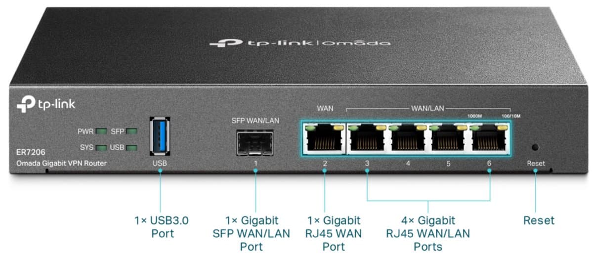 TP-Link ER7206 Gigabitový Multi-WAN VPN Router