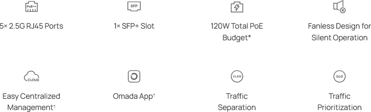 TP-Link ES206XPP-M2, Omada easy managed switch
