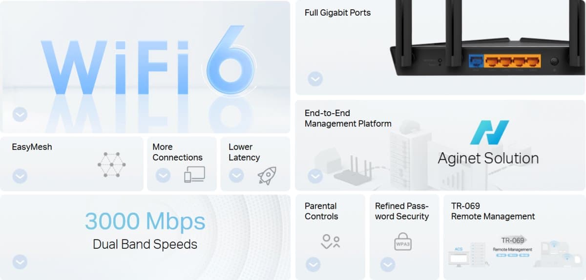 TP-Link EX520 - AX3000 Dual Band Wi-Fi 6 Router