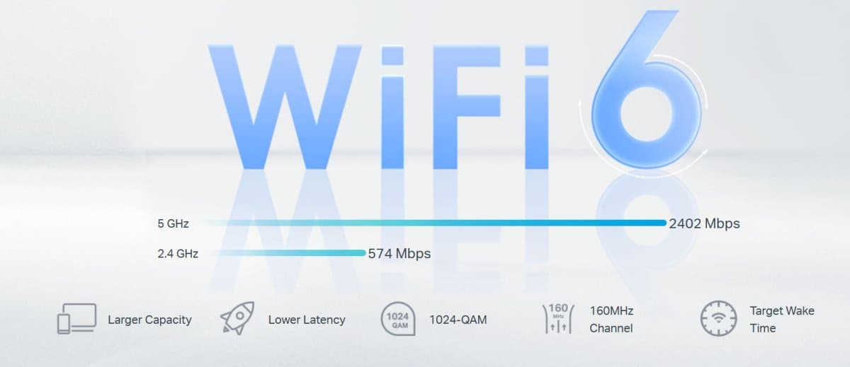 TP-Link EX520 - AX3000 Dual Band Wi-Fi 6 Router