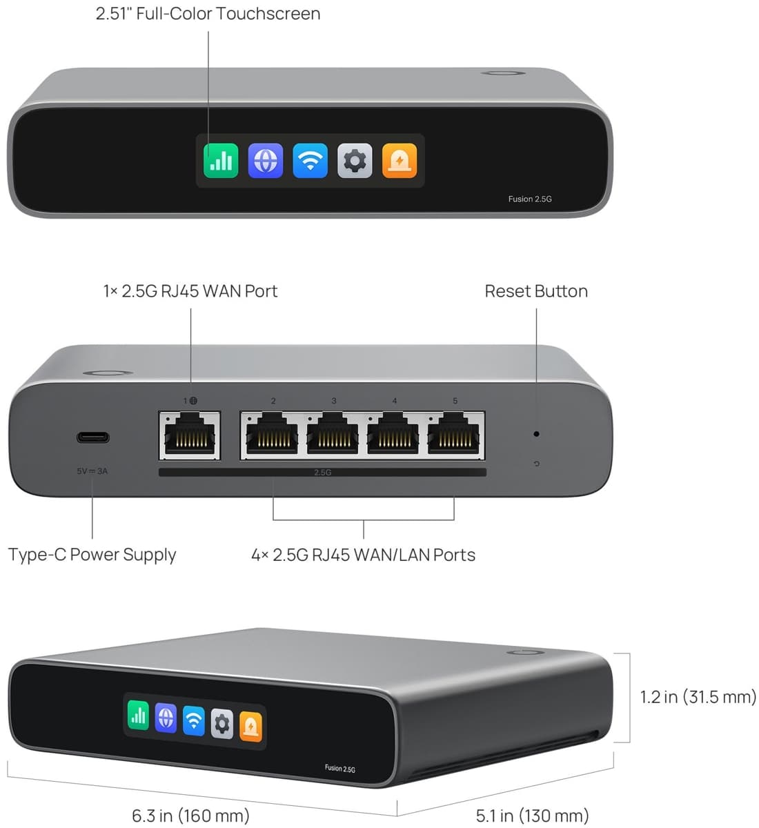 TP-Link Fusion 2.5G, Omada gateway