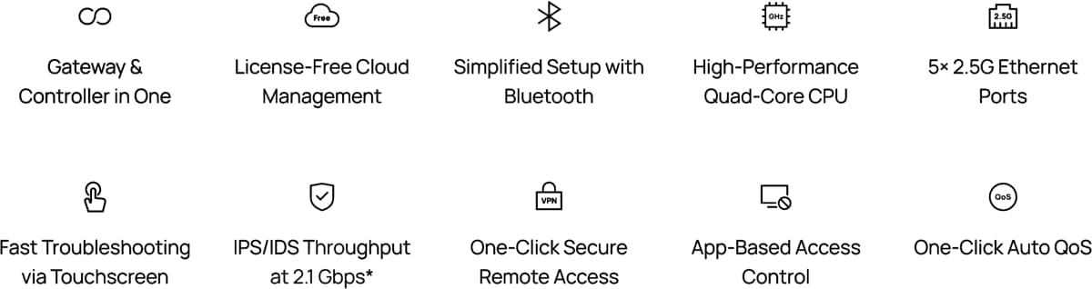 TP-Link Fusion 2.5G, Omada gateway