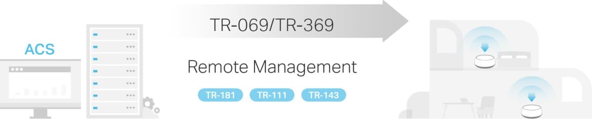 TP-Link HB210 Pro(1-pack) Meshový Wi-Fi 7 systém - Bazar