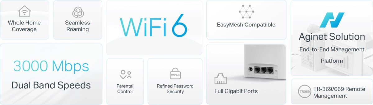 TP-Link HX520(1-pack) Wi-Fi 6 Mesh systém ISP