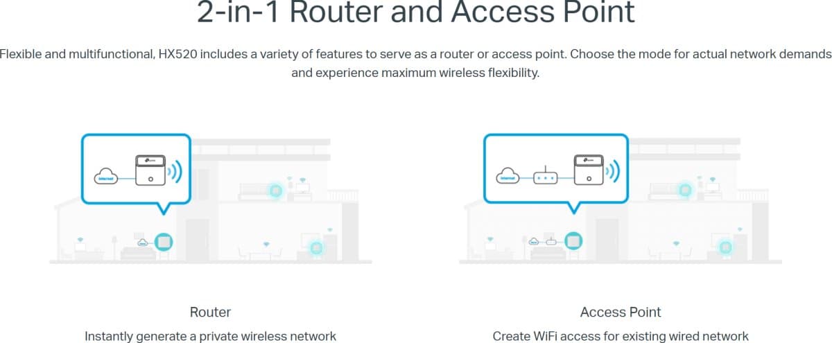 TP-Link HX520(1-pack) Wi-Fi 6 Mesh systém ISP