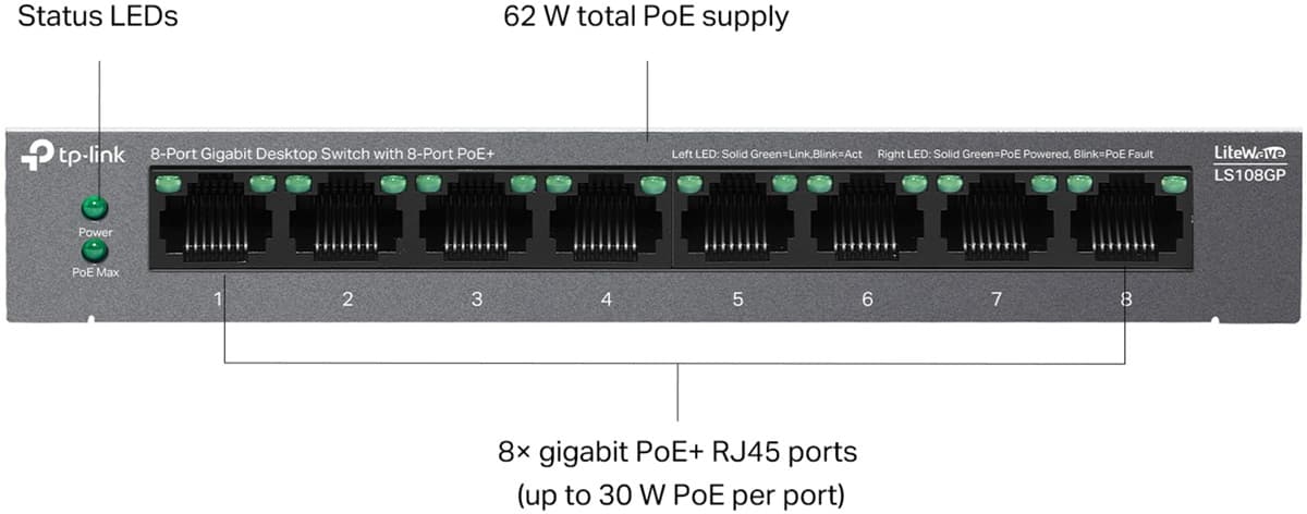 TP-Link LS108GP - 8-portový gigabitový PoE+ switch