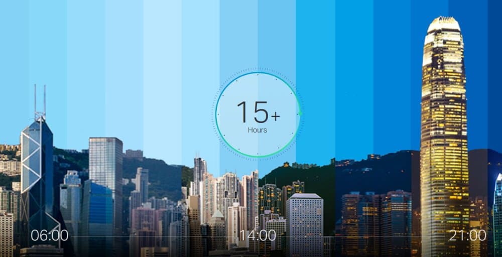 TP-Link M7450, kapesní 4G LTE router
