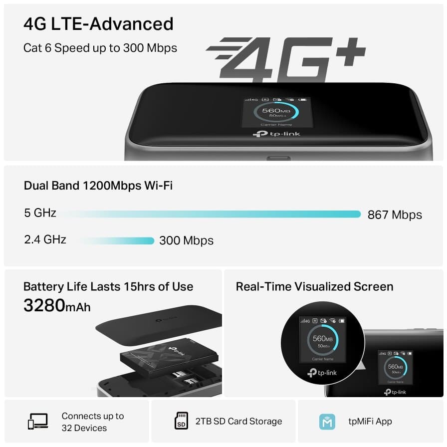 TP-Link M7450, kapesní 4G LTE router