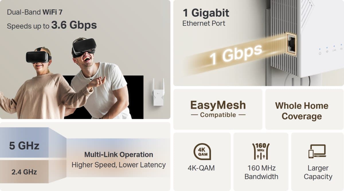 TP-Link RE220BE Dual-Band Wi-Fi 7 Range Extender