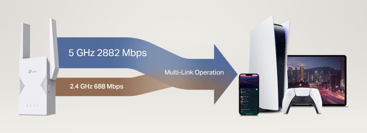 TP-Link RE220BE Dual-Band Wi-Fi 7 Range Extender