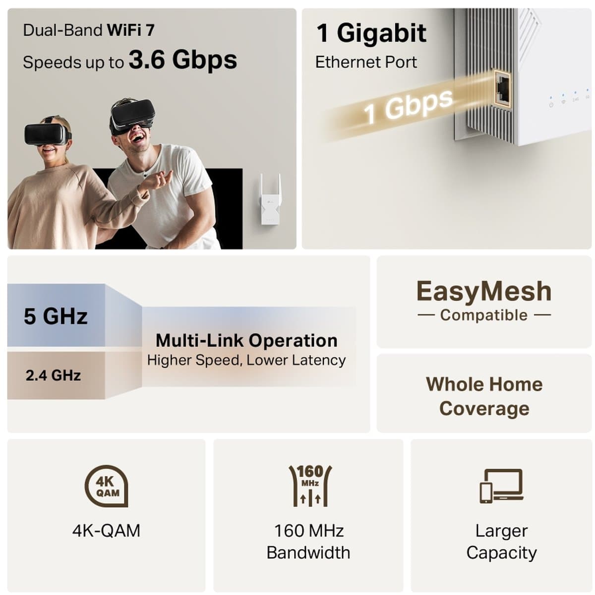 TP-Link RE225BE Wi-Fi 7 Range Extender