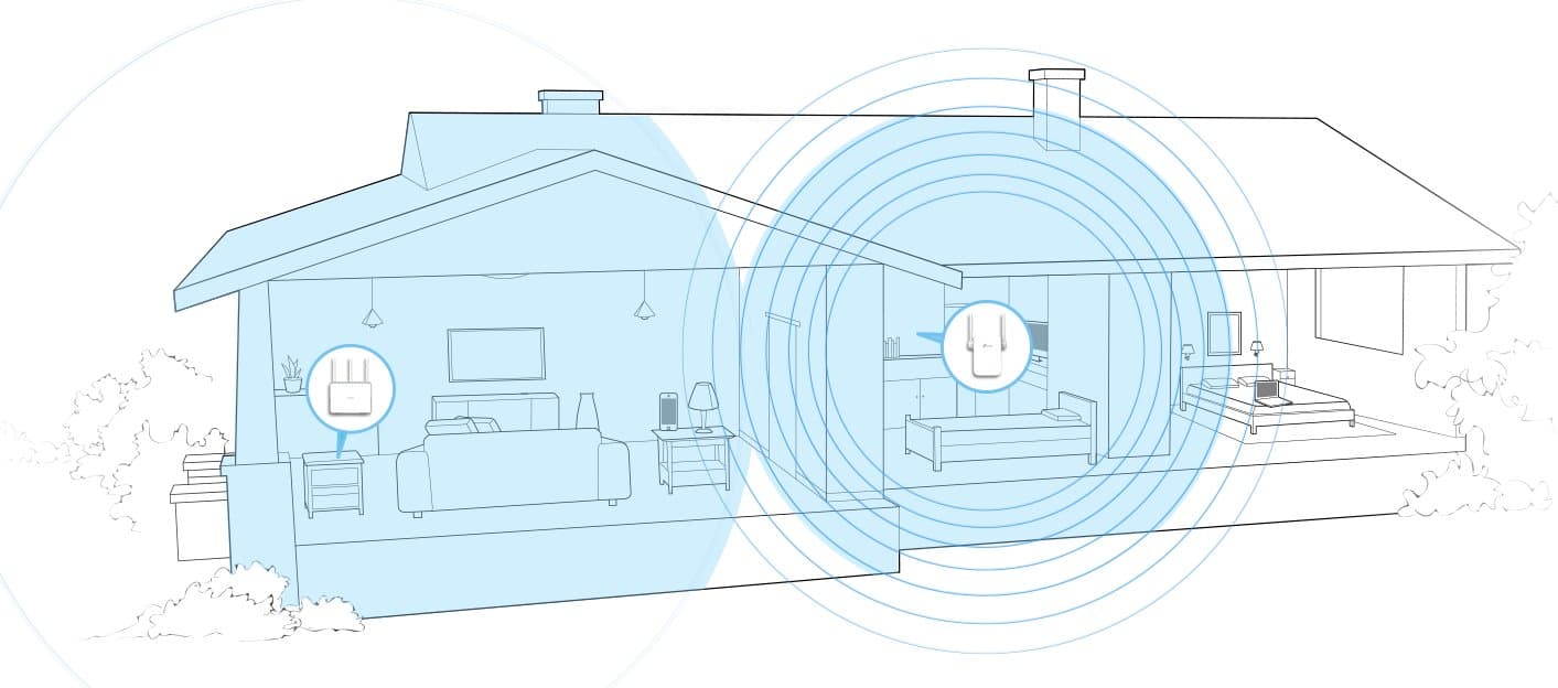 TP-Link RE305 Range Extender