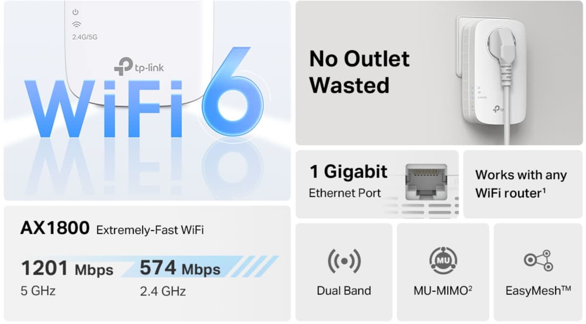 TP-Link RE660X, Dual-Band Wi-Fi 6 range extender
