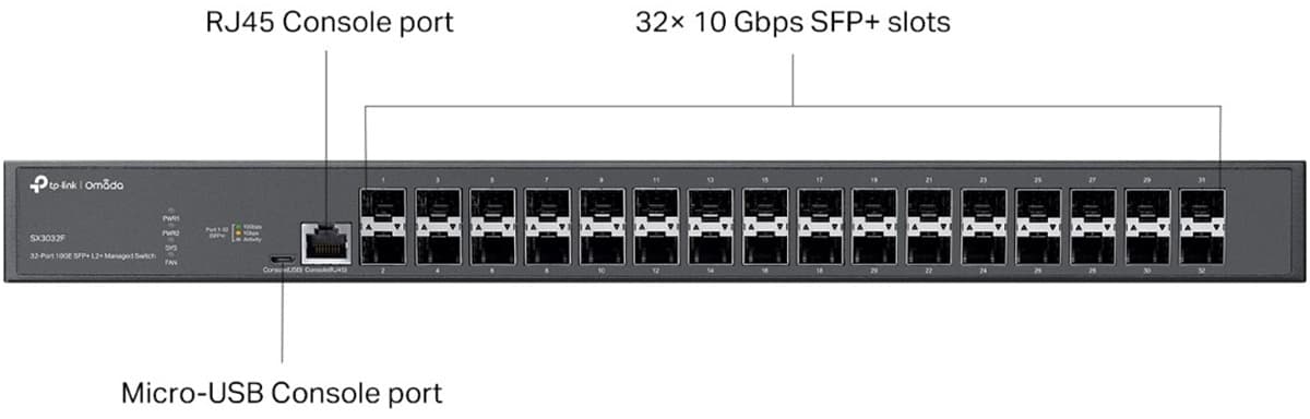 TP-Link SX3032F - Omada 32-Port 10G SFP+ L2+ Managed Switch