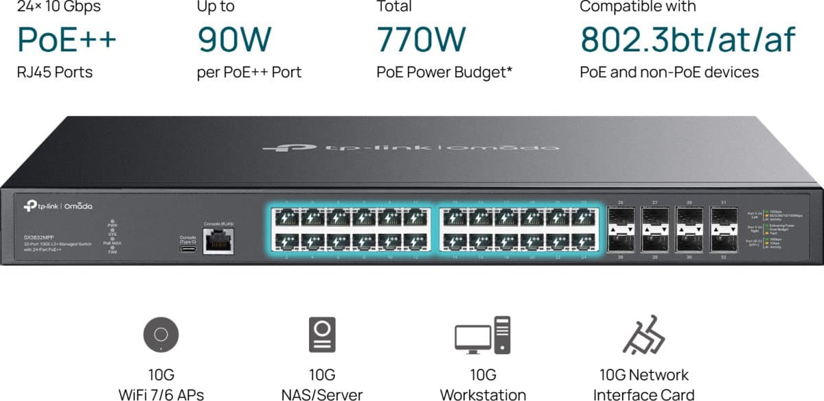 TP-Link SX3832MPP Omada 32-Port 10G L2+ switch