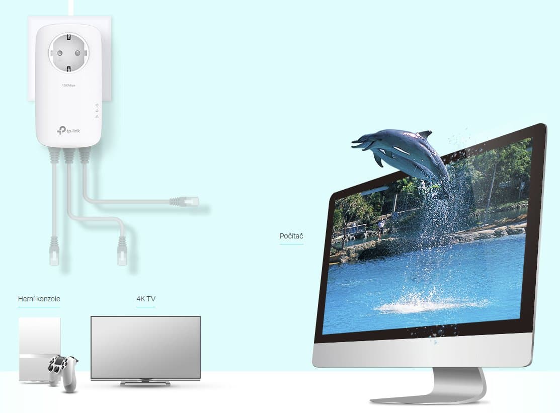 TP-Link TL-PA8030PKIT Powerline Starter kit