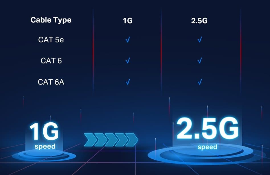 TP-Link TL-SG105-M2 Switch