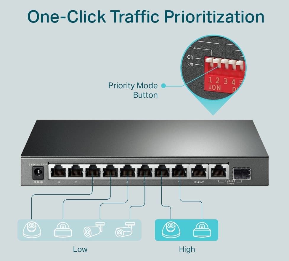 TP-Link TL-SG1210MP Gigabitový PoE Switch