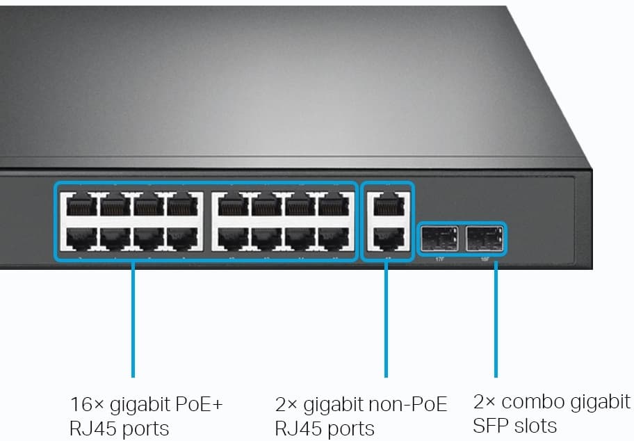 TP-Link TL-SG1218MP PoE Switch