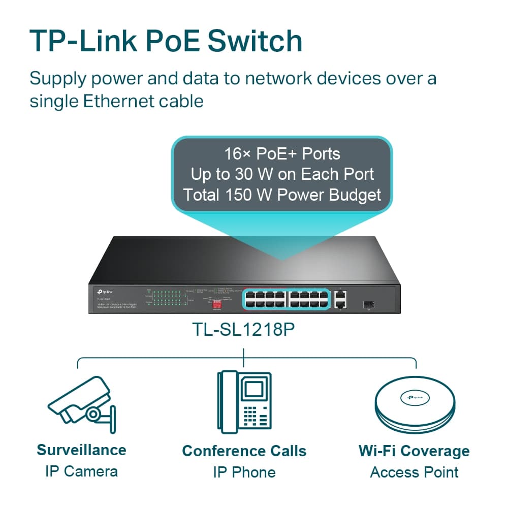 TP-Link TL-SL1218P PoE Switch